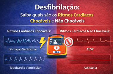 Desfibrilação: Saiba quais são os Ritmos Cardíacos Chocáveis e Não Chocáveis